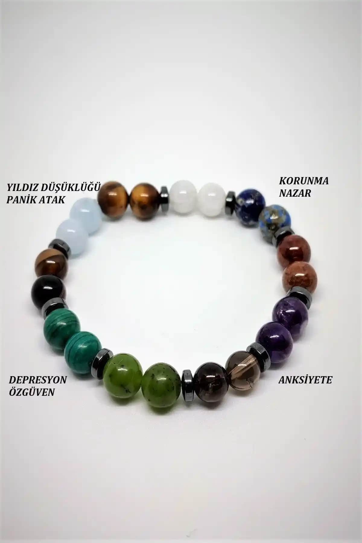 Badeaccessories ve Jack Ferrero Doğal Taş Bileklikleri Karşılaştırması