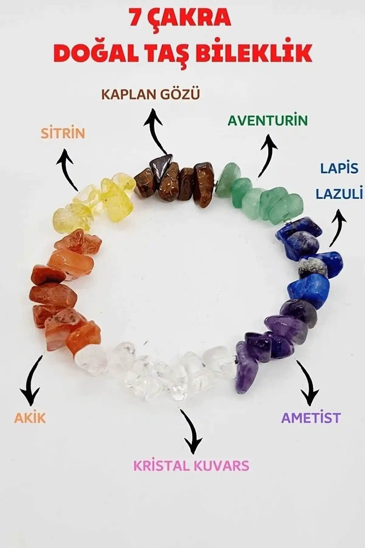 Dejavu TR ve SARRAF Doğal Taş Bileklikleri Karşılaştırması ve Özellikleri