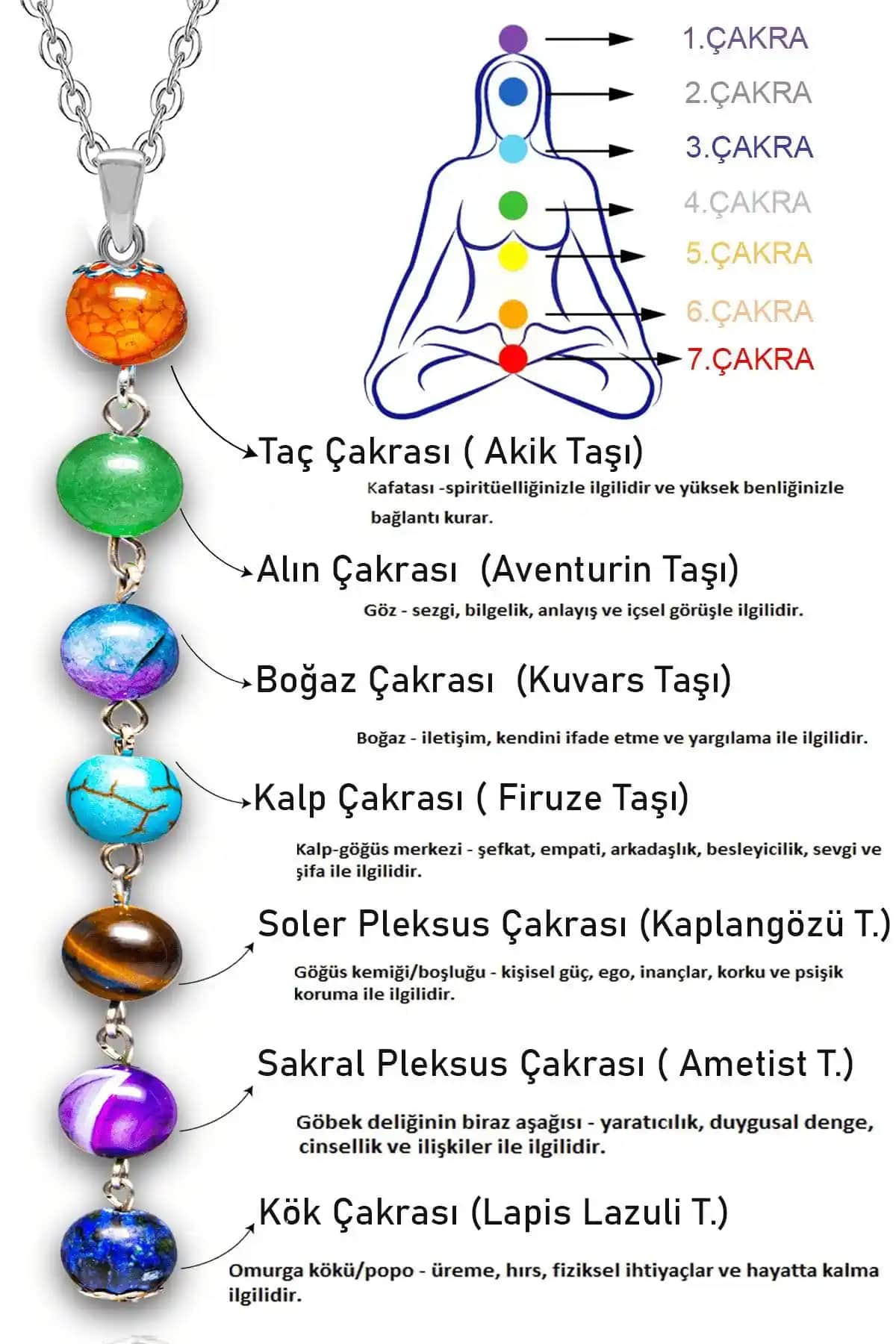 Doğal Taş Kolye ve Setleri Karşılaştırması: Kalite ve Kullanım Avantajları
