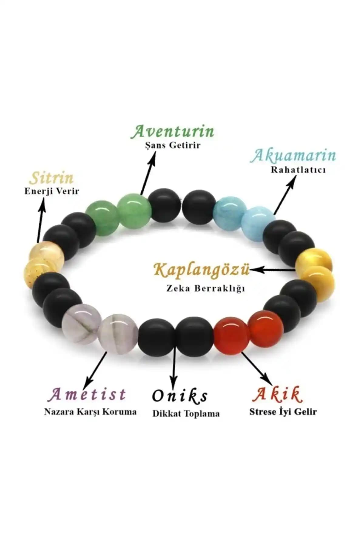 Jack Ferrero Çakra ve Gezegenler Bileklikleri Karşılaştırması Doğal Taş Tasarımları