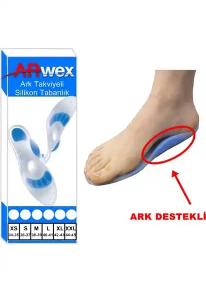 Arwex ve Magic Foot Tabanlık Karşılaştırması: Hangi Ürün Sizin İçin Uygun 1