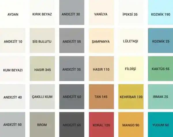 4.0 Saç Boyası: Koyu Kahverengi Tonunun Anlamı ve Kullanımı Rehberi