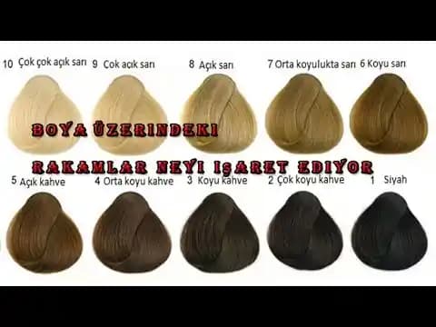 4 Numara Saç Boyası: Koyu Kahverengi Tonları, Alt Tonlar ve Bakım İpuçları