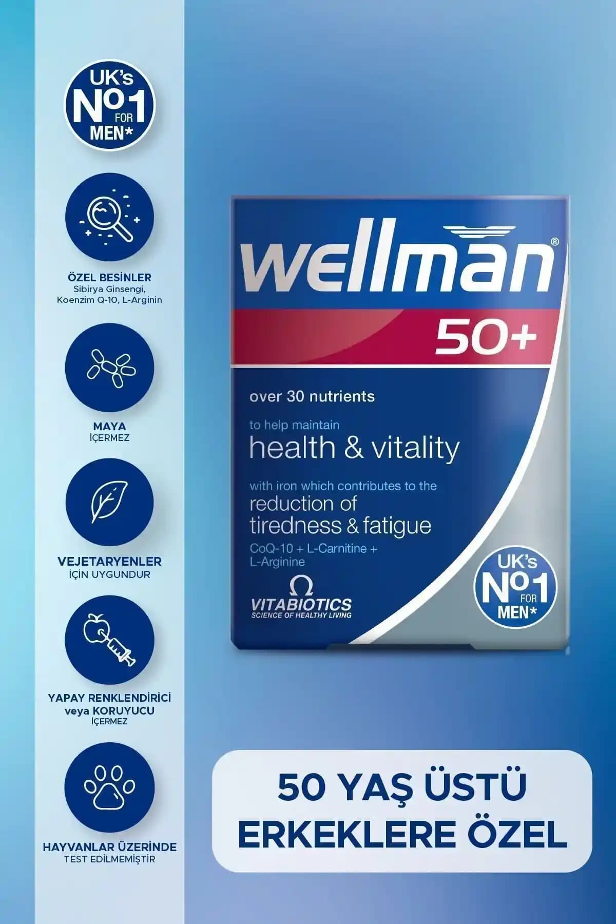 50 Yaş Üstü Erkekler İçin Vitamin Rehberi: Sağlıklı ve Enerjik Kalmanın Anahtarı