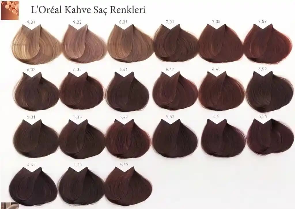 7 Saç Rengiyle Kişiliğinizi Yansıtan Doğru Saç Rengi Seçimi ve Bakımı