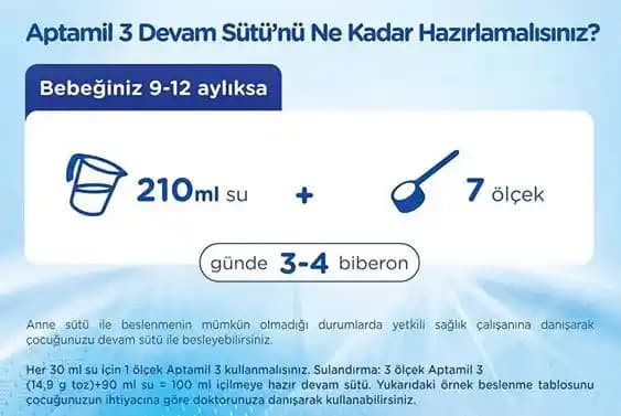 Aptamil Mama Nasıl Hazırlanır? Doğru Kullanım ve Hijyen Kurallarıyla Detaylı Rehber