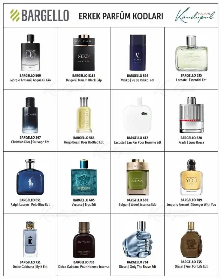 Bargello Erkek Parfümleri: Kalıcılık, Karizma ve Doğru Seçim Kriterleri