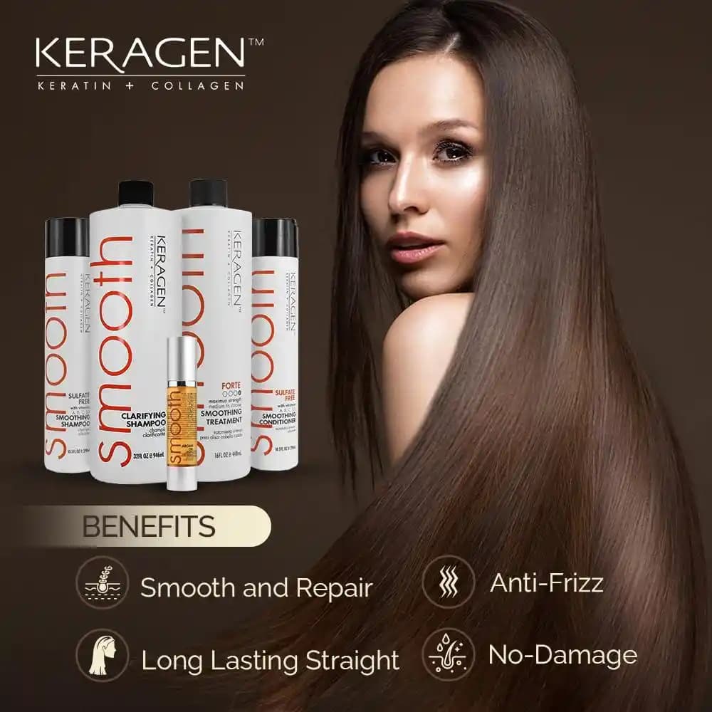 Brazilian Keratin Smooth ile Saçlarda Uzun Süreli Düzlük ve Parlaklık Sağlama Yöntemi
