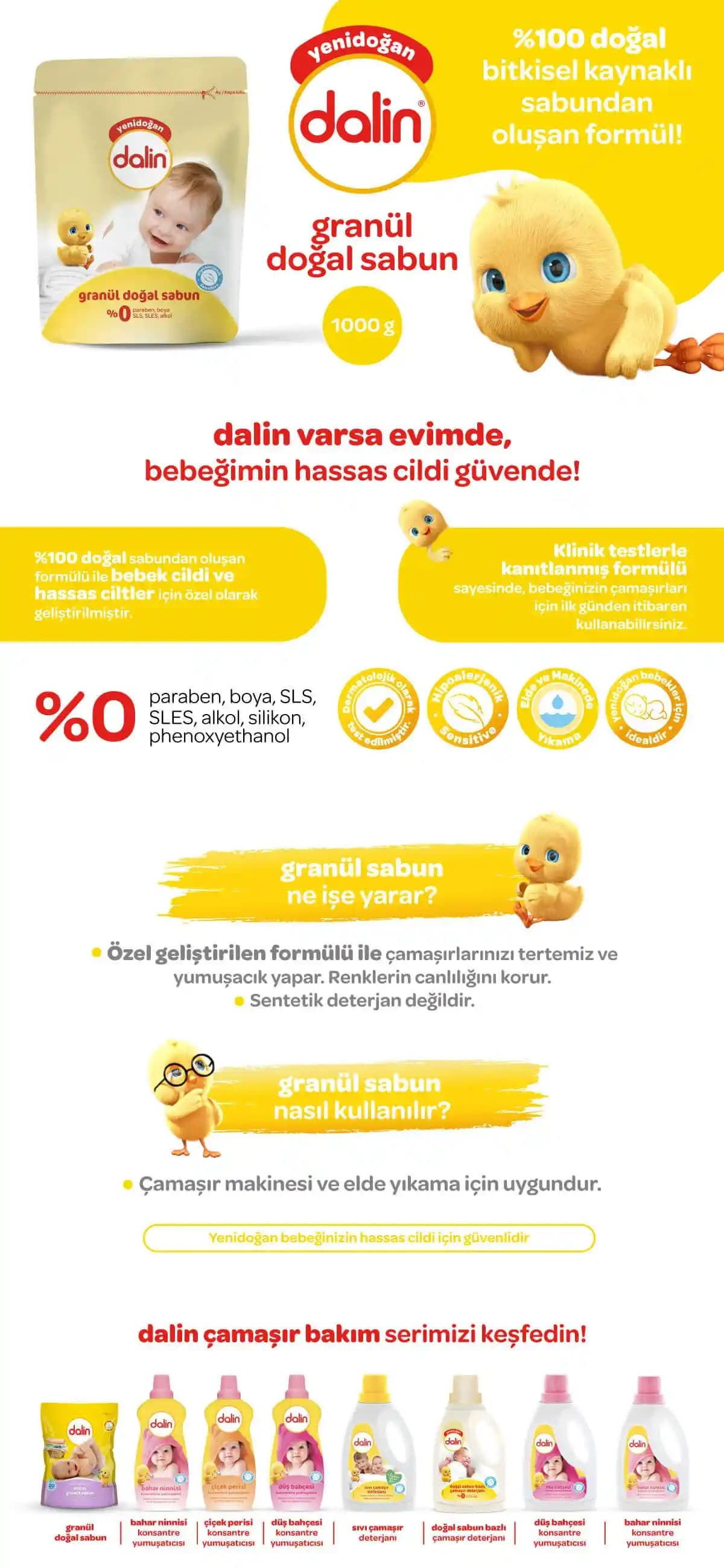 Dalin Sabun: Hassas Ciltler İçin Nazik ve Nemlendirici Temizlik Çözümü