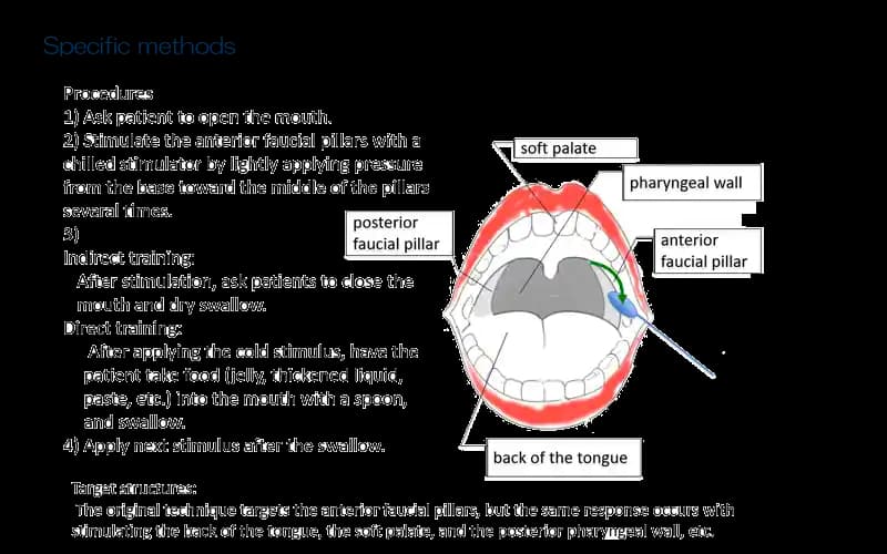 Deeporal: Derin Temizlik ve Anti-Bakteriyel Teknolojiyle Ağız Bakımında Yenilik