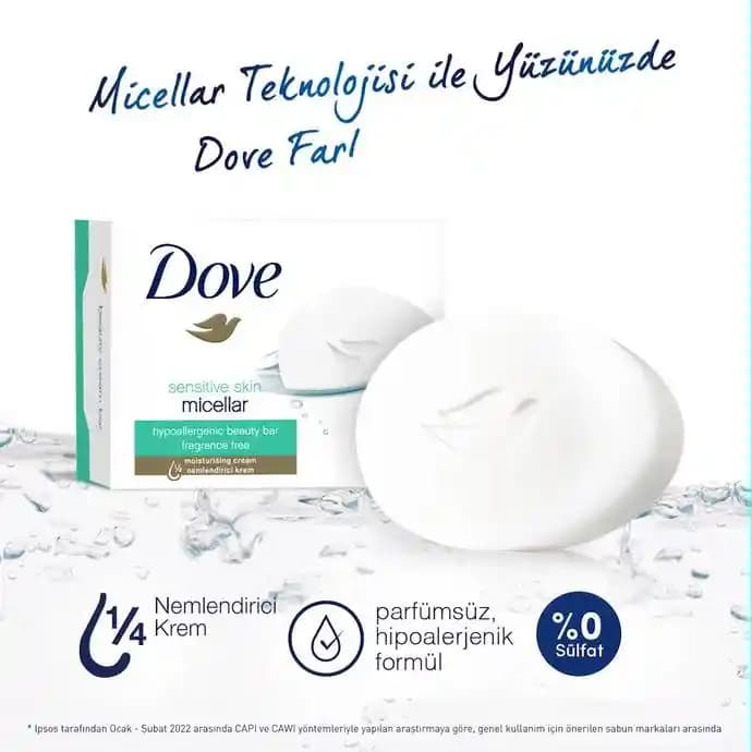 Dove Sabun ve Sivilce İlişkisi: Nazik Temizleyici Özellikleri ve Dermatolojik Değerlendirme