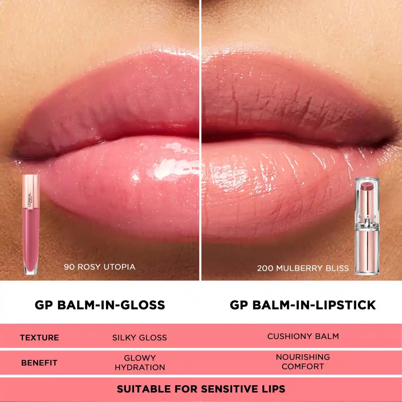 Dudak Bakımında Lip Gloss ve Lip Balm: Parlaklık ve Koruma İçin Doğru Ürün Seçimi