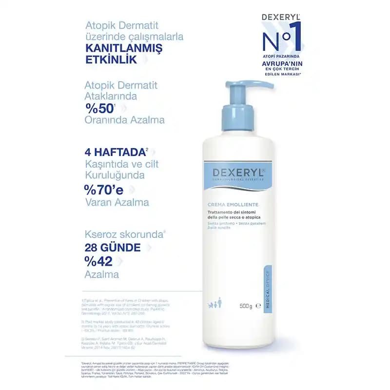 Emolient Krem Nedir? Cilt Bakımında Nemlendirme ve Koruma Faydaları