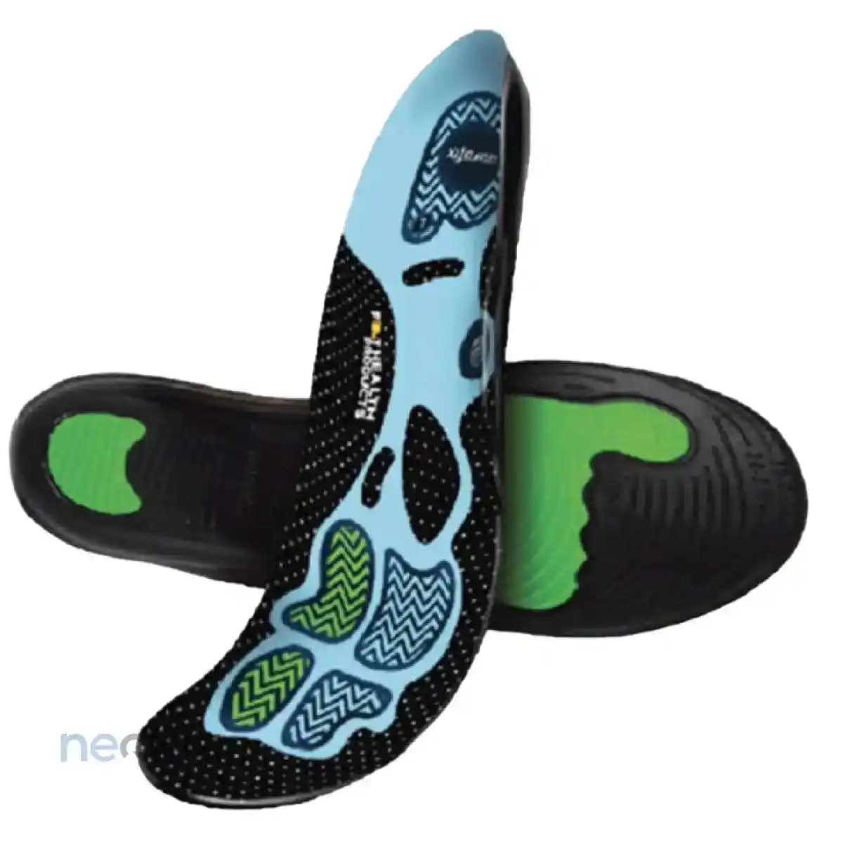 En İyi Ortopedik Tabanlık Seçimi ve Türleri: Kapsamlı Rehber 2024