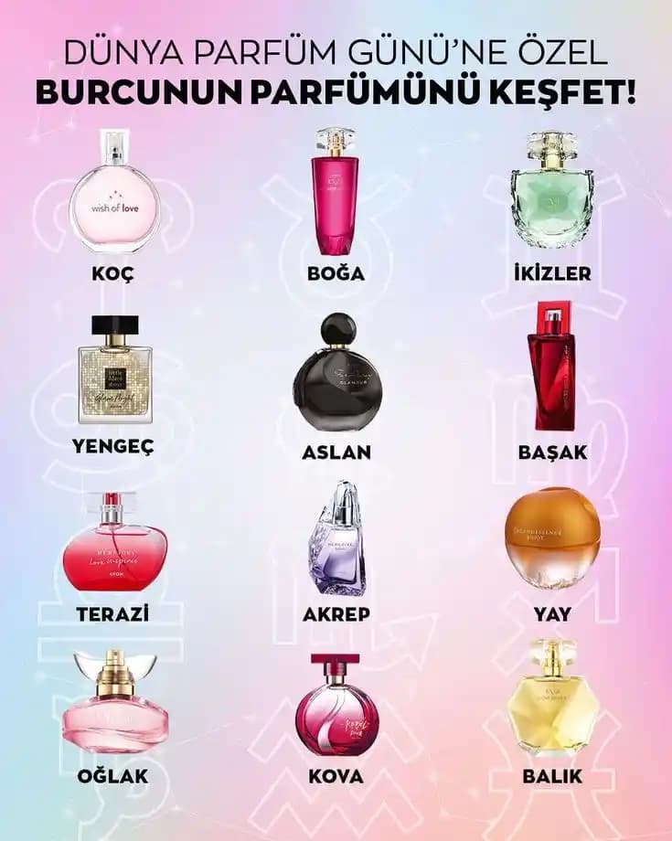 En Kaliteli Parfümler: Kalıcılık ve Zarafetin Buluştuğu Parfüm Dünyası