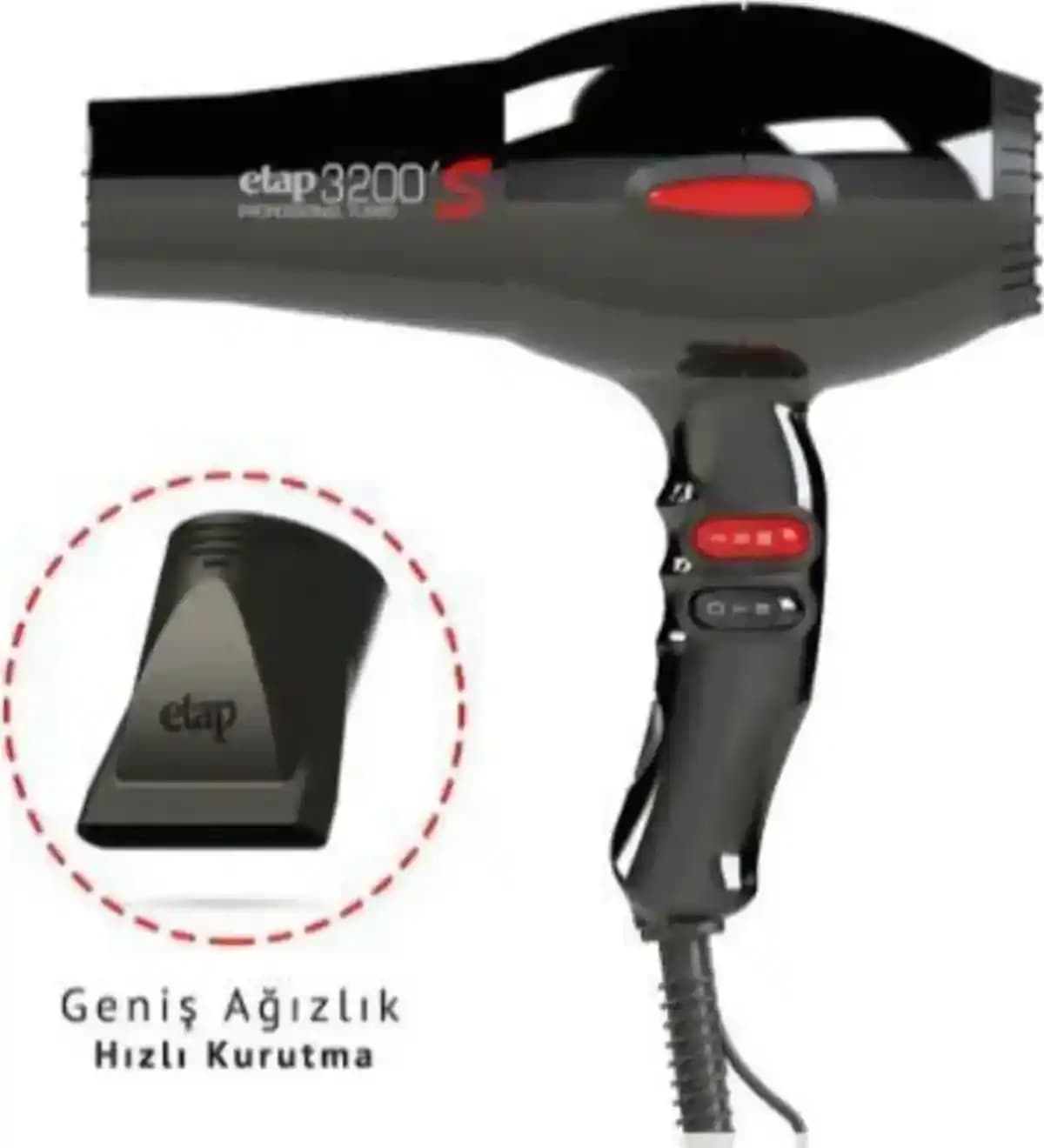 Etap 3200s Saç Kurutma Makinesi: Yüksek Performans ve İyon Teknolojisi ile Saç Bakımında Yeni Dönem