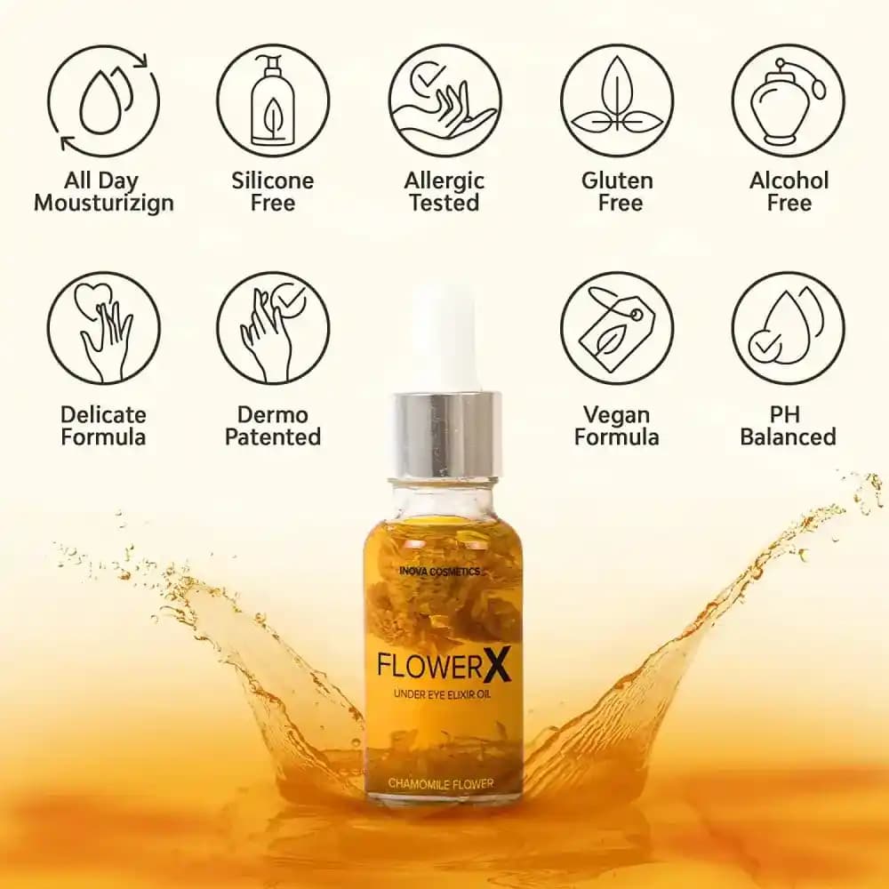 FlowerX Serum Kullanımı ve Faydaları: Doğru Cilt Bakımı İçin Detaylı Rehber