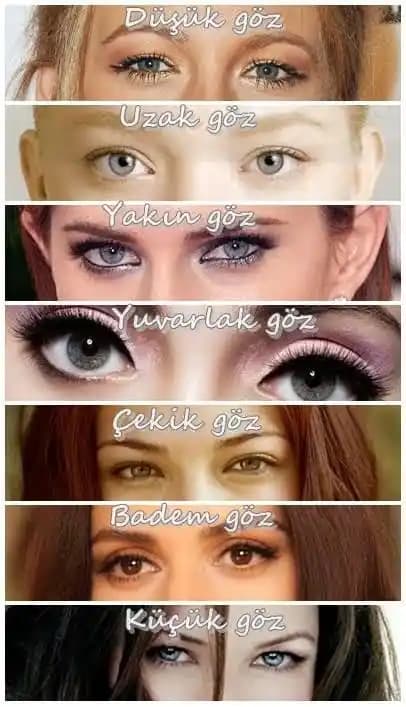 Göz Şekillerine Göre Makyaj ve Bakım Önerileri ile Güzelliğinizi Ön Plana Çıkarın