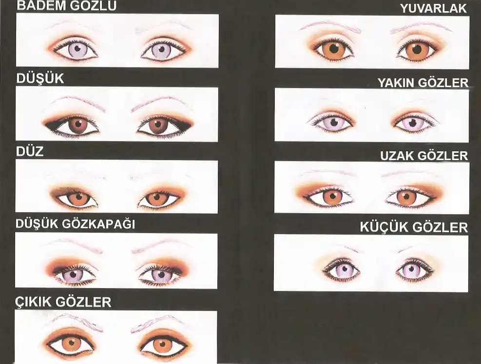 Göz Wekilleri: Göz Makyajında Yenilikçi ve Kalıcı Ürünlerin Detayları