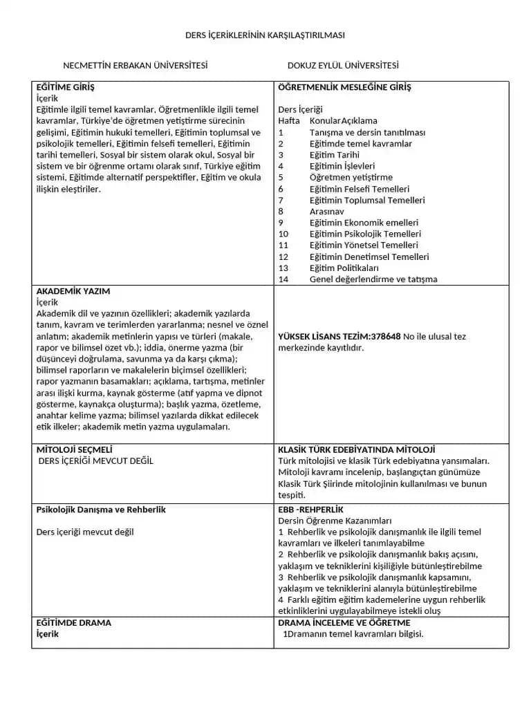 Kozmetik Ürünlerde İçerik Analizi ve Cilt Tipine Uygun Seçim Rehberi