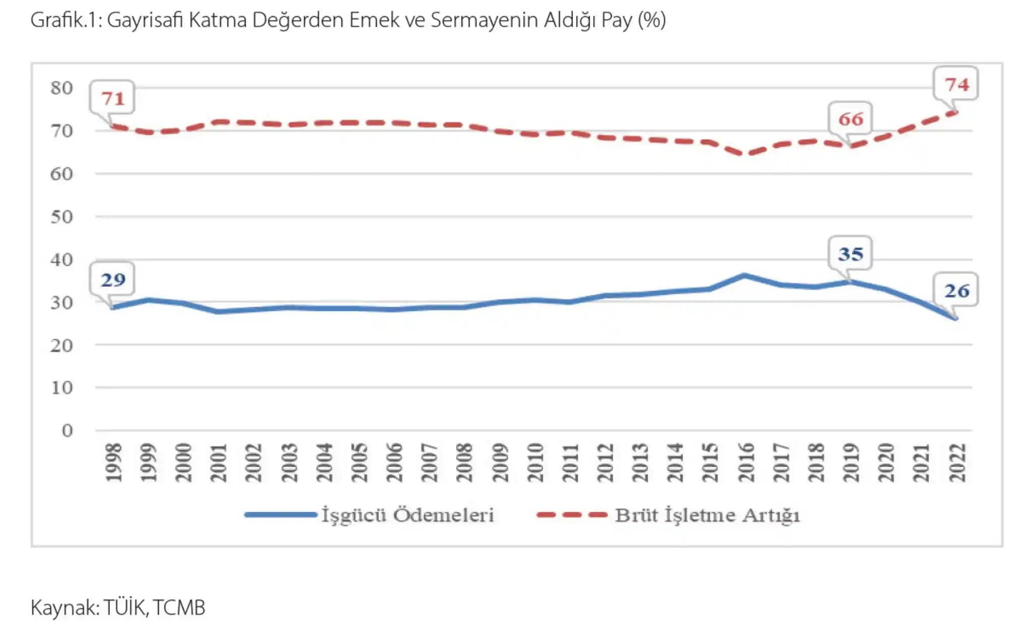 Kozmetik Ürünlerde MD Üretim Tarihi Nedir ve Neden Önemlidir? Detaylı Rehber