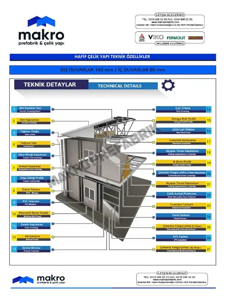 Kozmetik ve Kişisel Bakım Ürünlerinde Teknik Özelliklerin Önemi ve Seçim Kriterleri