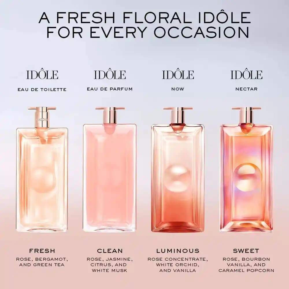 Lancome Idole Notaları: Zarif ve Modern Kadınlar İçin Kalıcı Parfüm Rehberi