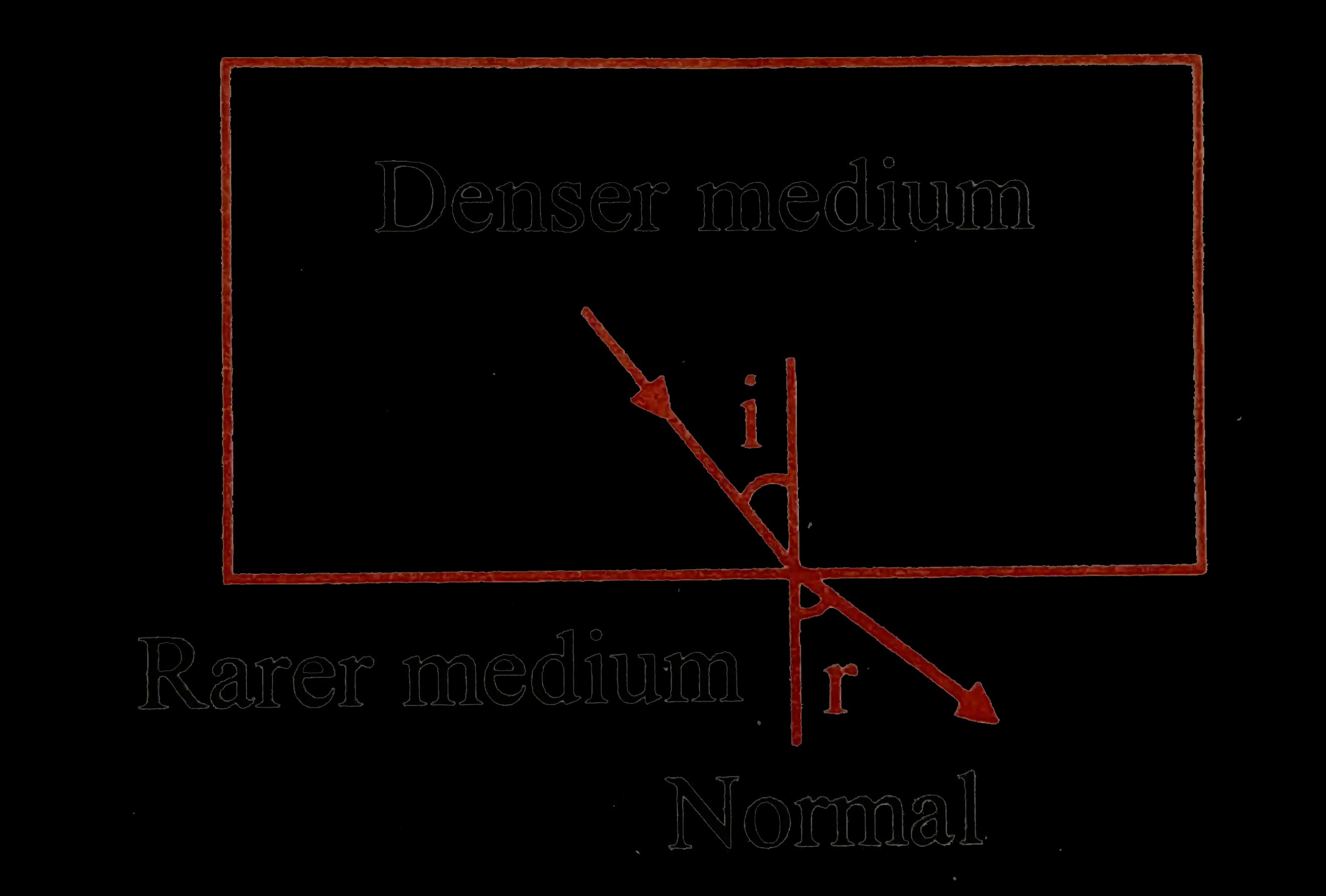 Light Medium Cilt Tonu İçin Doğru Kozmetik Ürün Seçimi ve Makyaj Önerileri