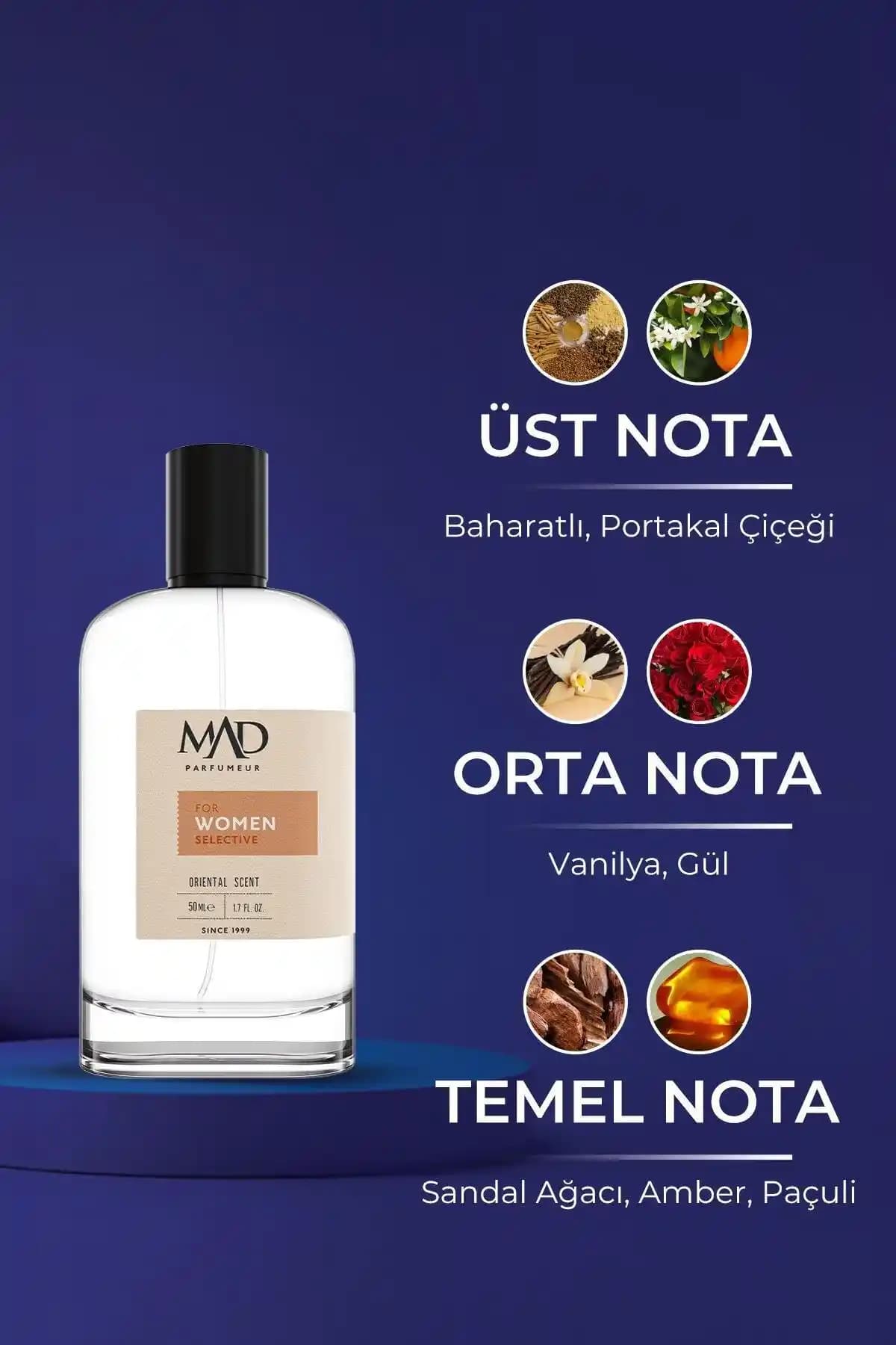 Mad H105 Notaları: Kozmetik ve Kişisel Bakımda Yenilikçi Bileşenlerin Rolü