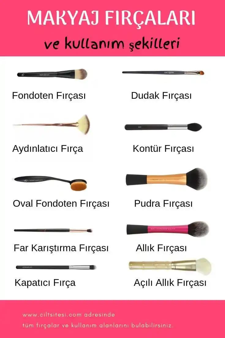 Makyaj Fırçaları ve Kullanımları: Kusursuz Güzellik İçin Kapsamlı Rehber