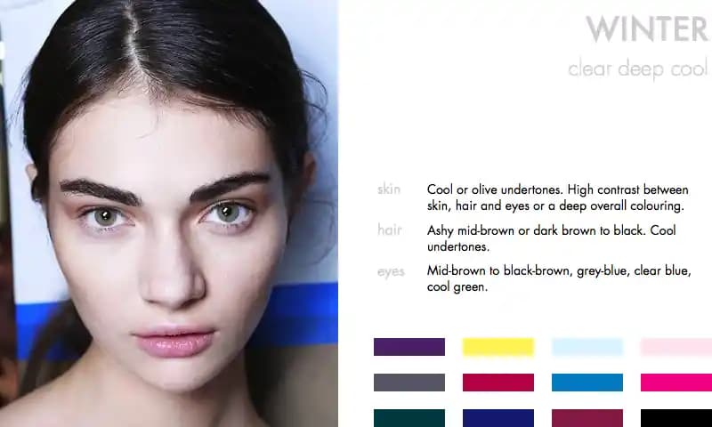 Mevsimsel Cilt Tonu Testi ile Doğru Cilt Bakımı ve Makyaj Renklerini Keşfedin