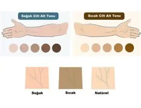 Nötr Cilt Alt Tonu Nasıl Anlaşılır? Kapsamlı Rehber ve Ürün Seçimi İpuçları