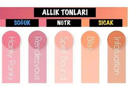 Nötr Cilt Alt Tonu ve Kıyafet Seçimi: Doğru Renklerle Şıklığı Yakalayın