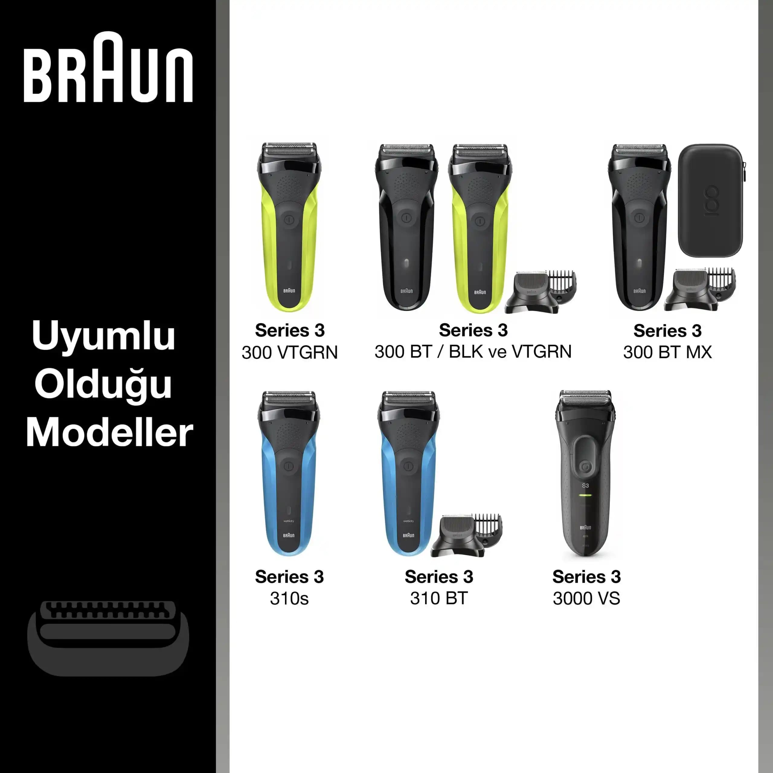 Philips ve Braun Tıraş Makineleri: Teknoloji, Kullanım ve Performans Karşılaştırması