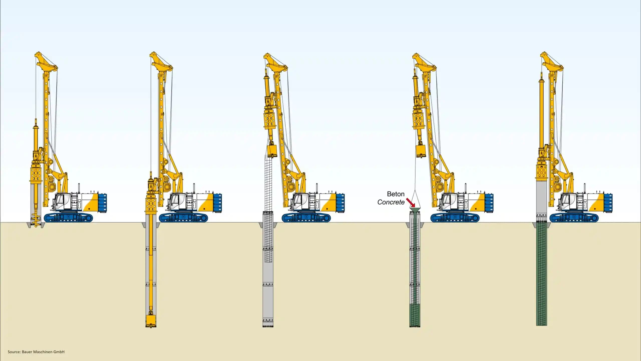 Piling Nedir? Kozmetik ve Cilt Bakımında Piling Sorununun Nedenleri ve Çözümleri