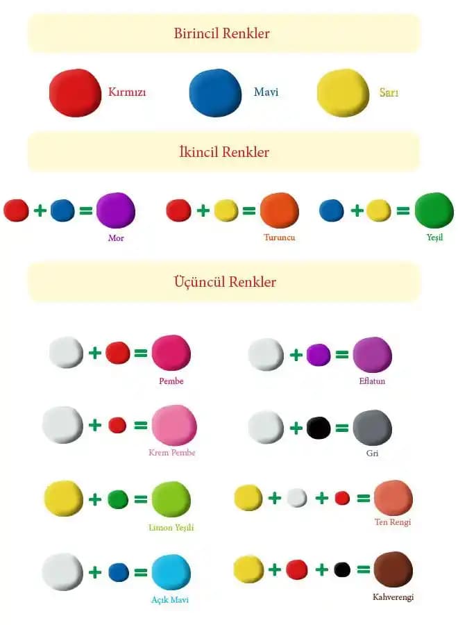 Saç Boya Karışımları ile Kişiye Özel Doğal ve Canlı Renkler Yaratma Sanatı