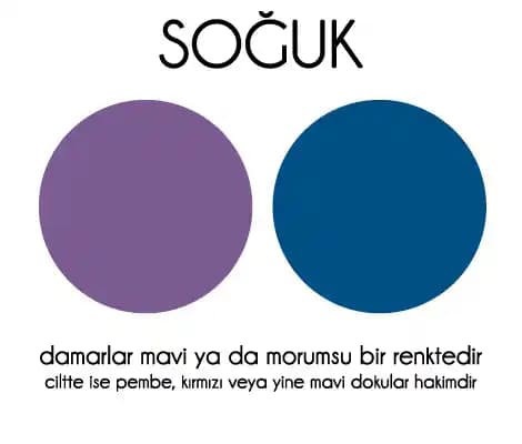 Soğuk Alt Tonu Nedir? Cilt Tonunu Anlama ve Güzellik İçin Doğru Seçimler