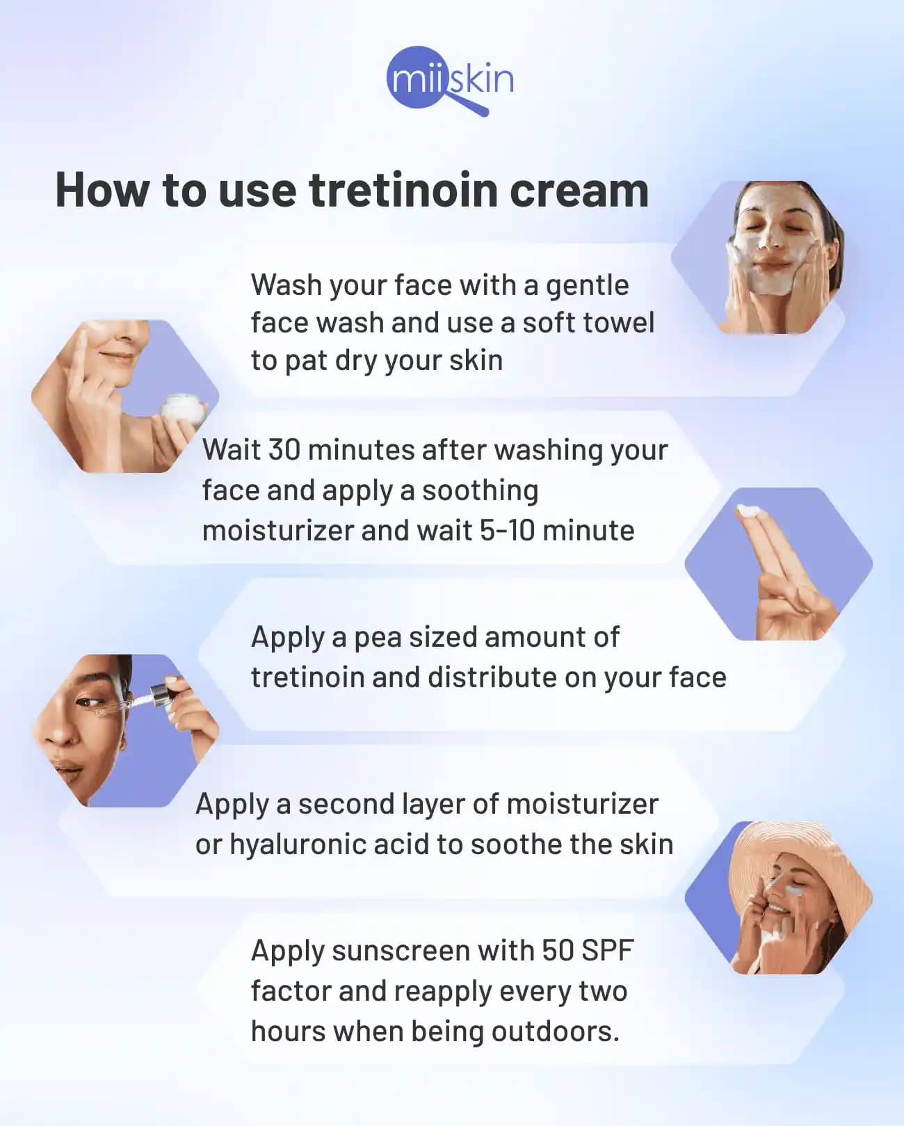 Tretinoin: Cilt Yenilenmesi ve Akne Tedavisinde Etkili Retinoik Asit Türevi