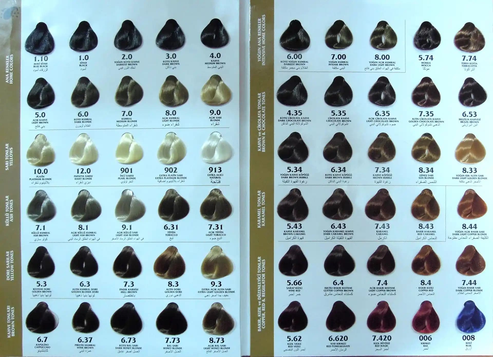 Tüp Boya Numaraları ve Palette Saç Renkleri Kataloğu ile Doğru Saç Rengi Seçimi