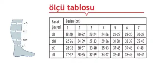 Varis Çorabı Ölçüsü Nasıl Alınır? Doğru Seçimle Sağlıklı Bacaklar İçin Rehber
