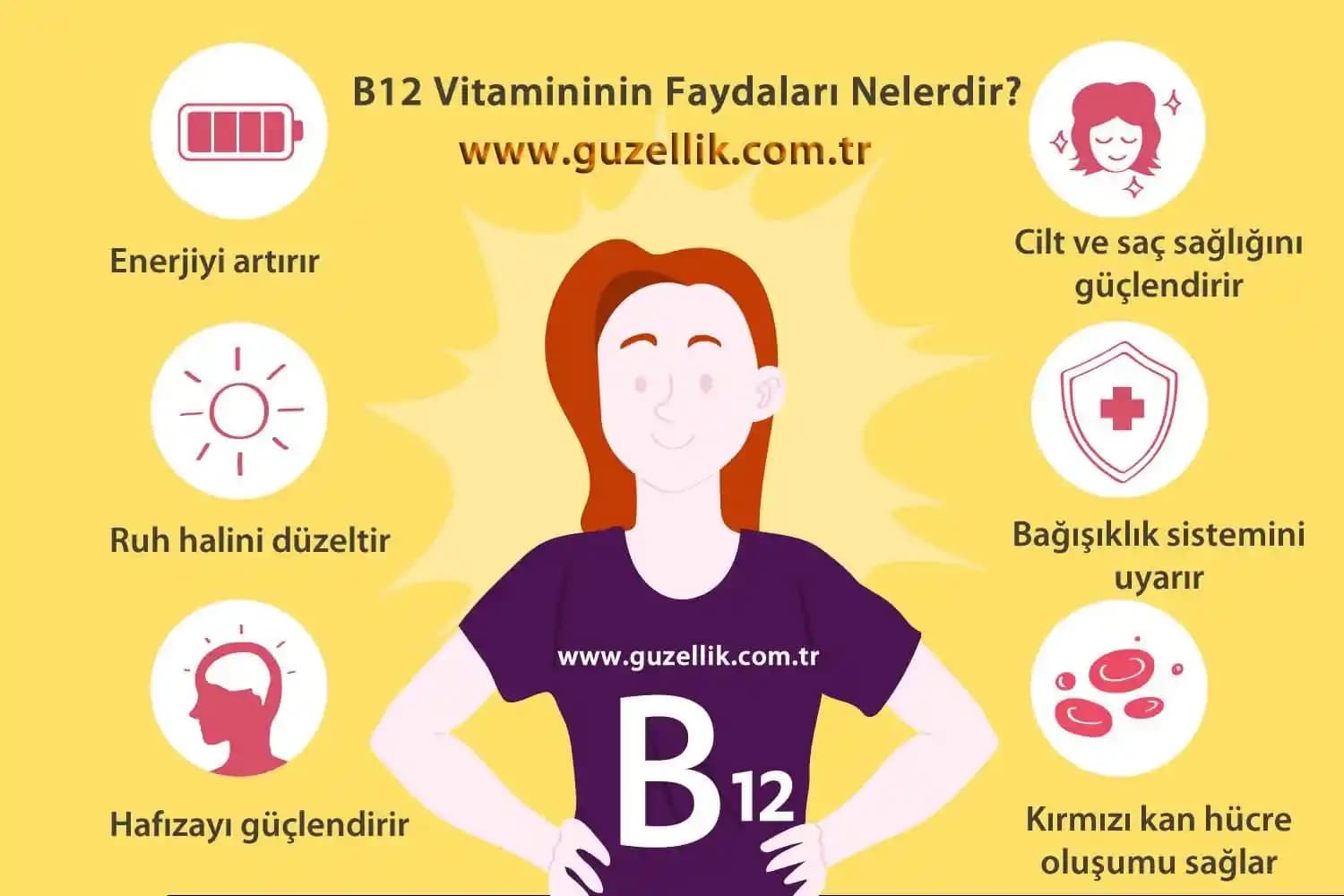 Vitamin B12'nin Cilde Faydaları ve Cilt Sağlığı Üzerindeki Etkileri