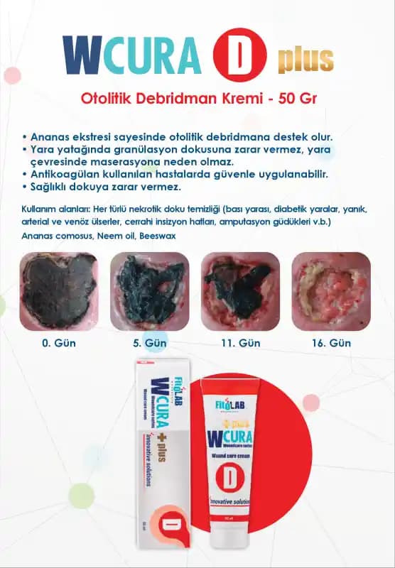 Wcura D Krem: Cilt Bakımında Nemlendirme, Onarım ve Yaşlanma Karşıtı Etkiler