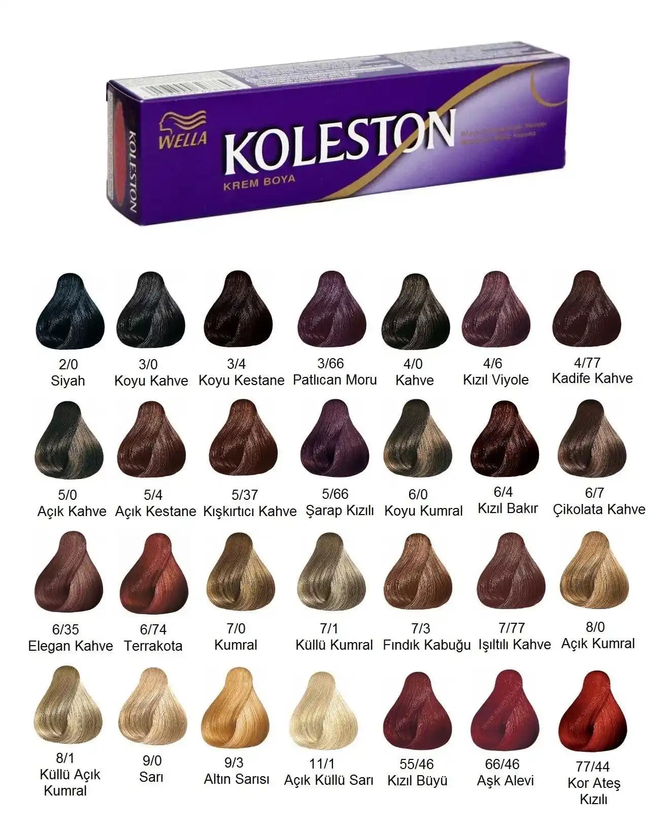 Wella Saç Rengi Deneme Yöntemleri ve Trend Tonlarla Doğru Saç Rengi Seçimi