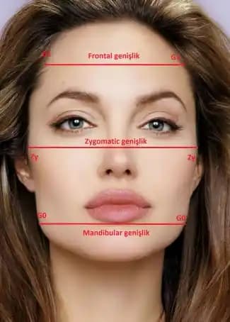 Yüz Şekline Göre Makyaj, Saç ve Kozmetik Önerileri: Güzellik Rehberi