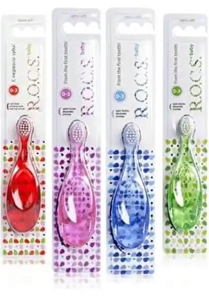 Çocuklar İçin Diş Bakım Ürünleri Karşılaştırması: R.O.C.S. Bebek Fırçası ve Siveno Doğal Macun