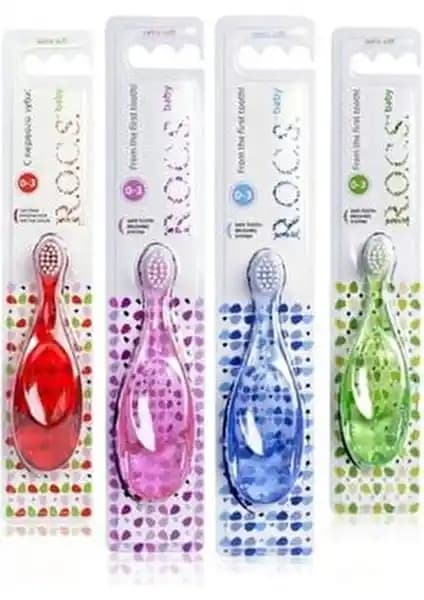 Çocuklar İçin Diş Bakım Ürünleri Karşılaştırması: R.O.C.S. Bebek Fırçası ve Siveno Doğal Macun