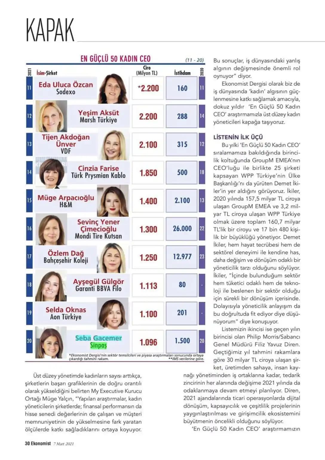 Gizlice Sevilen Makyaj Trendleri: Cesur Renkler ve Nostaljik Yaklaşımlar