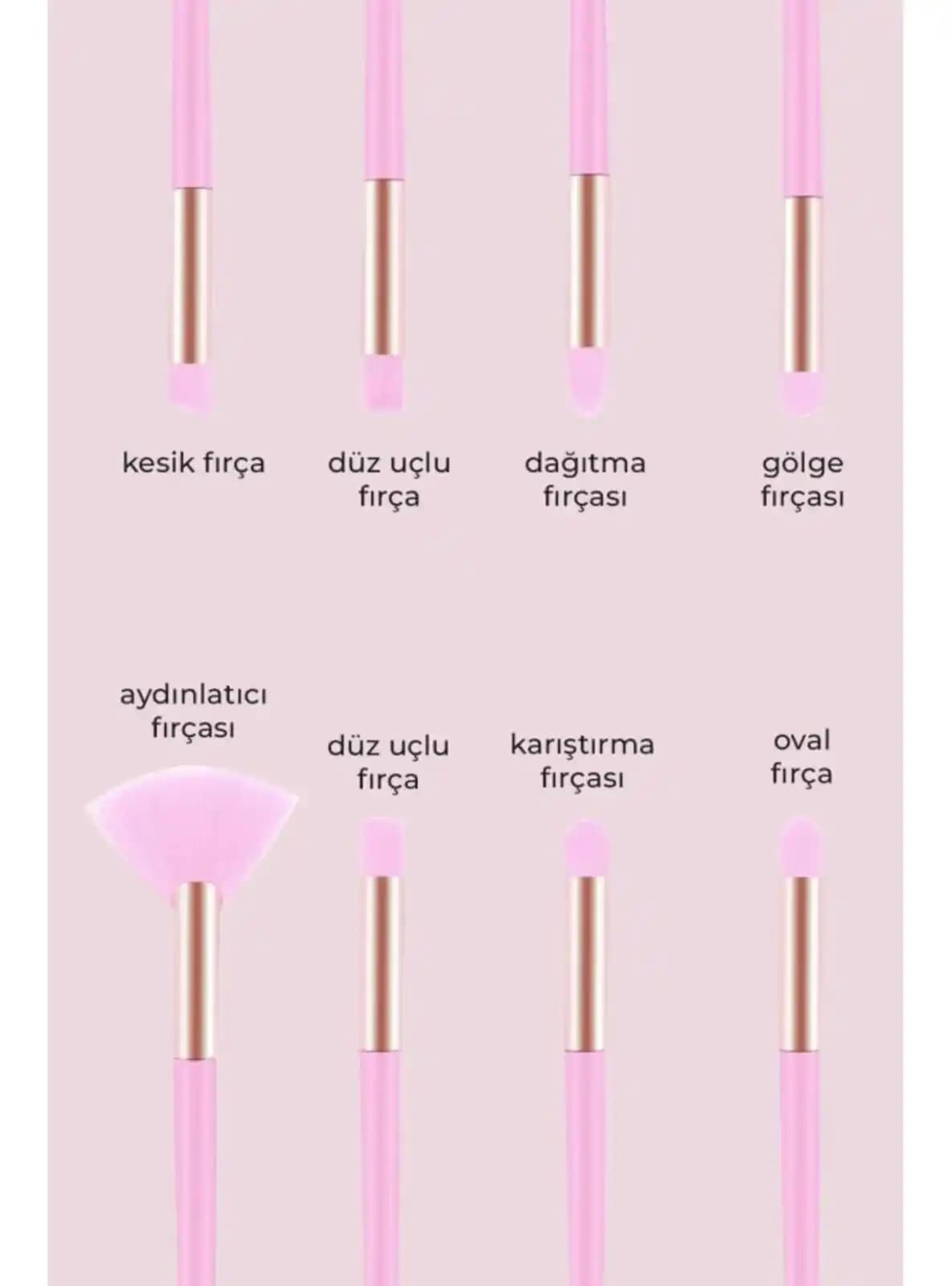 Makyaj Fırçalarında Real Techniques, BK Beauty, Sigma ve Morphe Performans Analizi