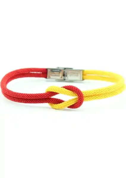 Erkek Taraftar Bileklikleri Karşılaştırması: Tasarım, Malzeme ve Kullanıcı Yorumları