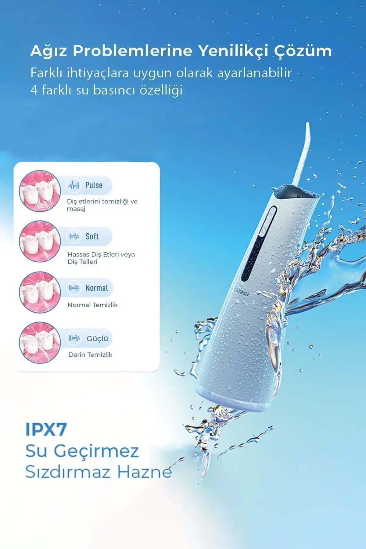 Neutron Taşınabilir Şarjlı Ağız Duşu: Pratik ve Etkili Ağız Temizliği Çözümü